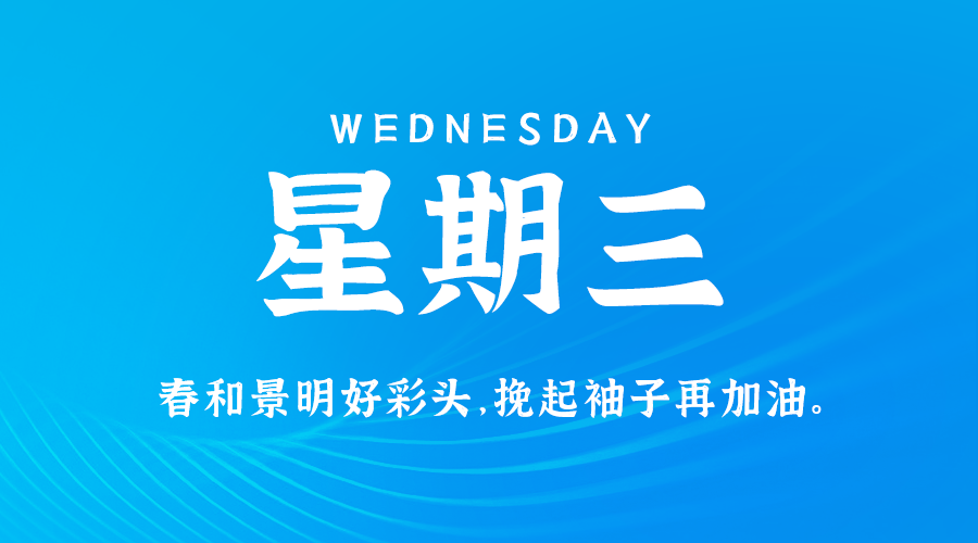 2月5日，星期三，在这里每天3分钟读懂世界！