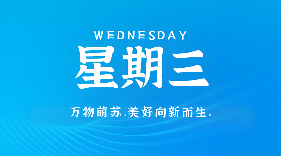 2月4日,星期三,在这里每天60秒读懂世界!