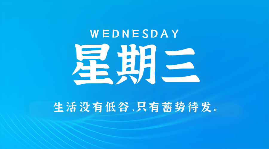 2月11日，星期三，在这里每天60秒读懂世界！