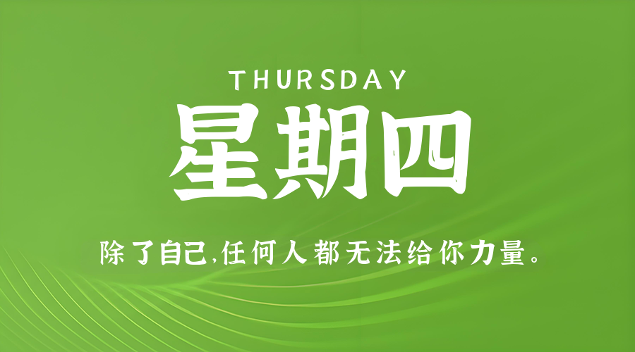 2月12日，星期四，在这里每天60秒读懂世界！