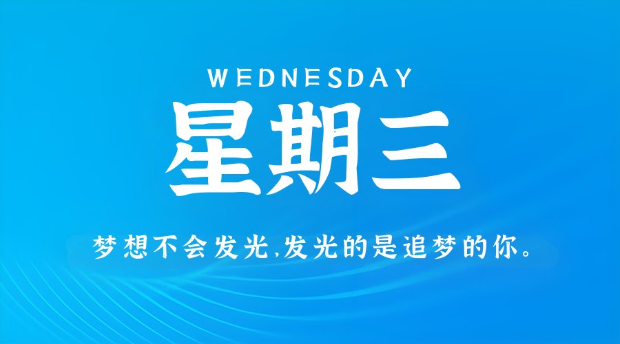 3月25日，星期三，在这里每天60秒读懂世界！